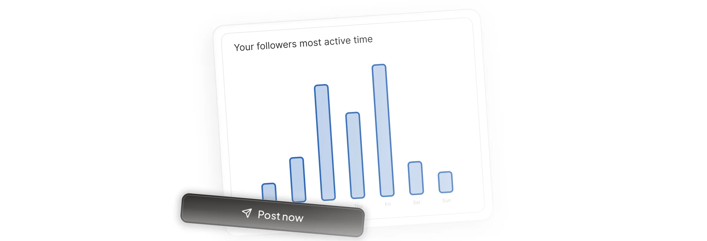 Follower-activity chart with a one-tap publish button